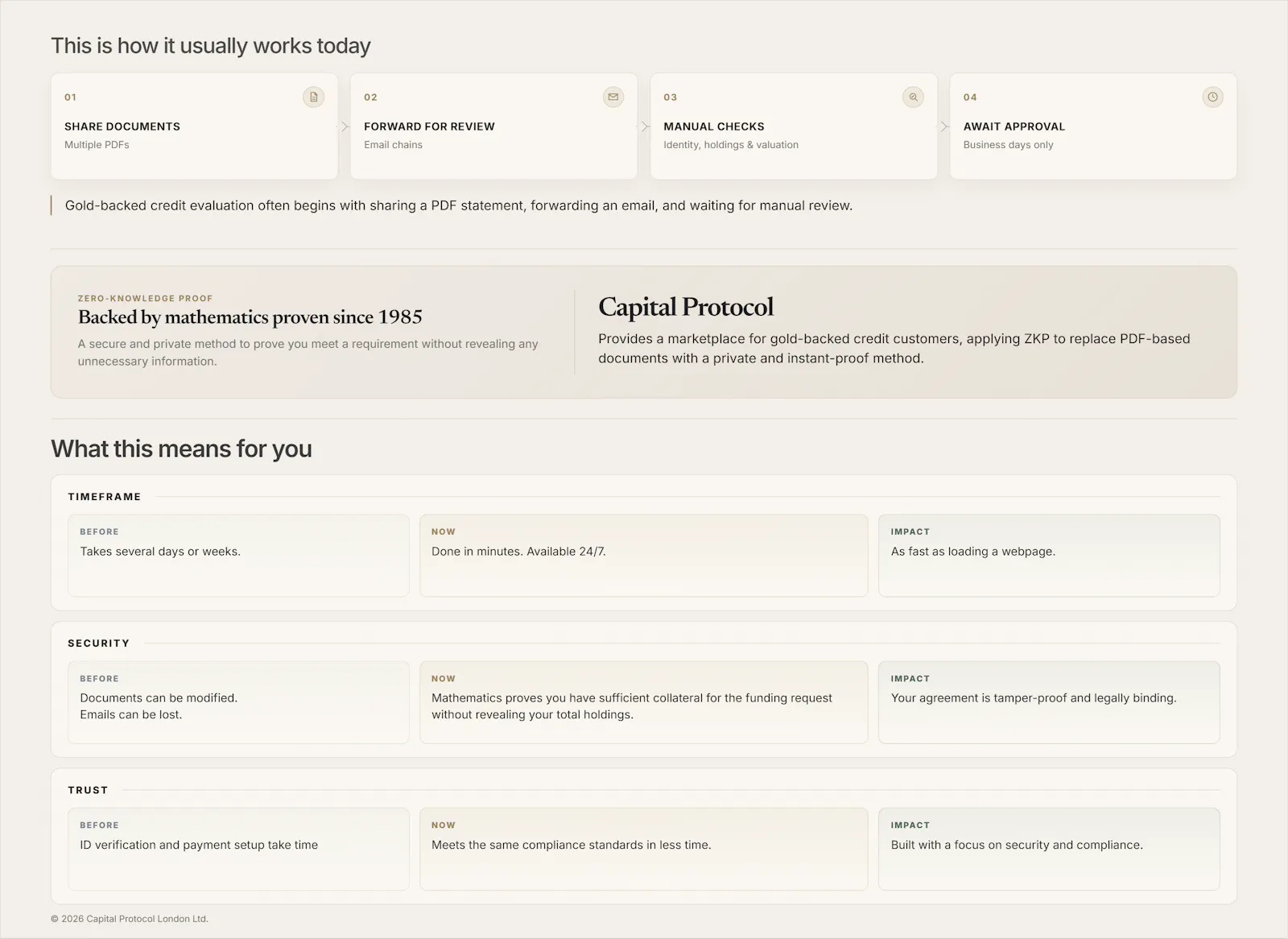 Capital Protocol screenshot 2