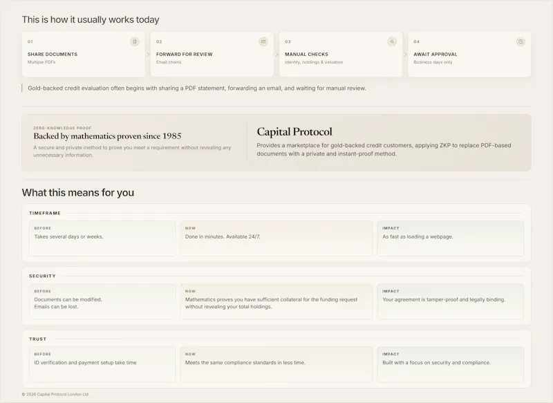 Capital Protocol screenshot 2