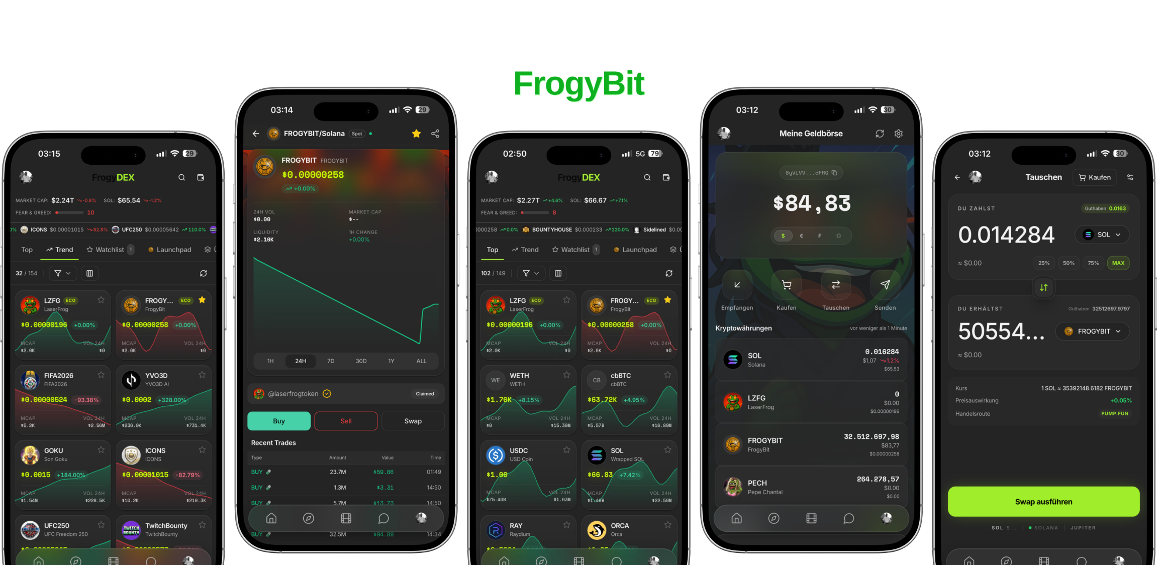 FrogyBit gallery image