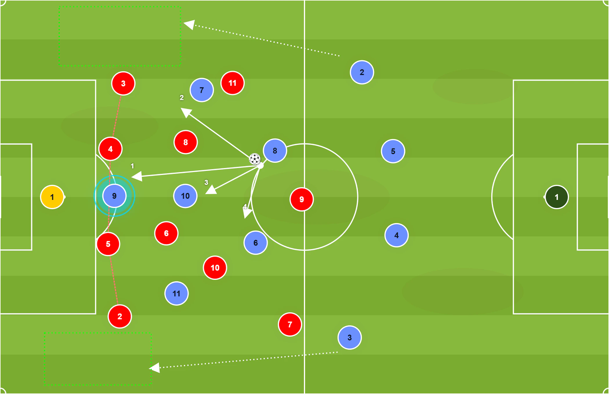 FC Tactix screenshot 4