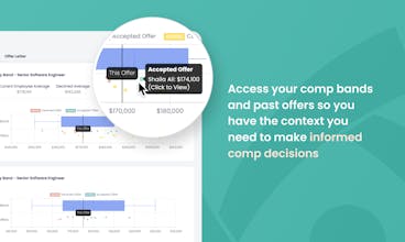 Offers by Aeqium gallery image