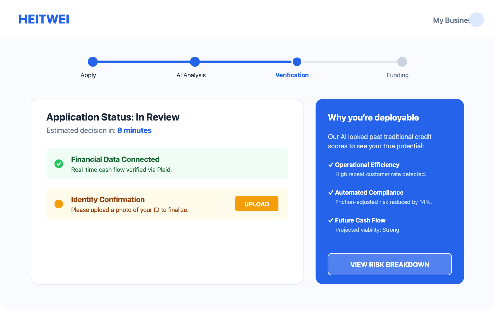Heitwei - Easy credit for SME gallery image