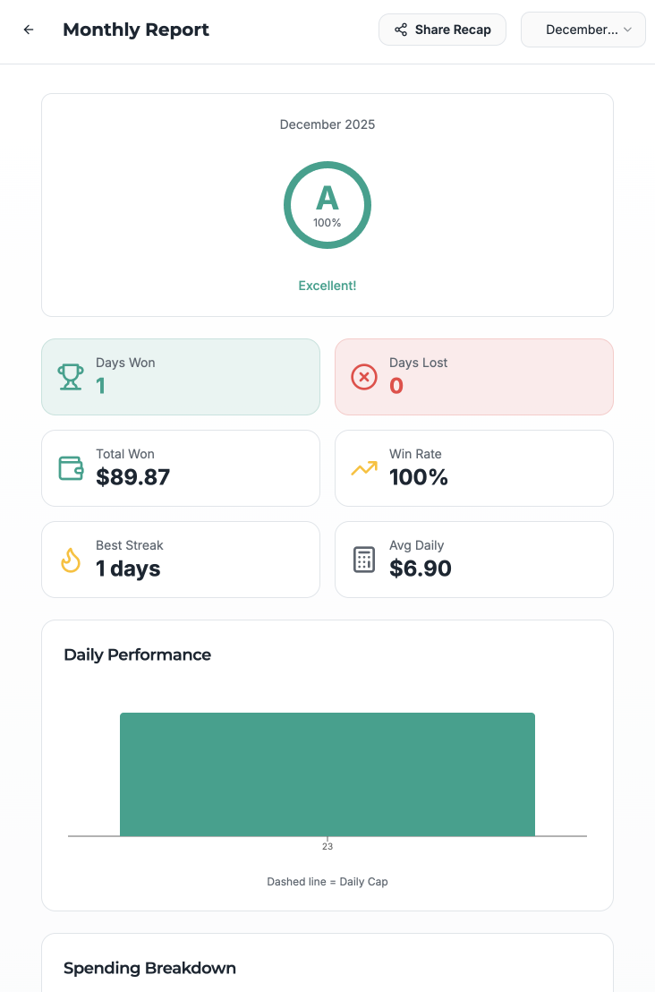 Diems - Screenshot 4 showing product features and functionality