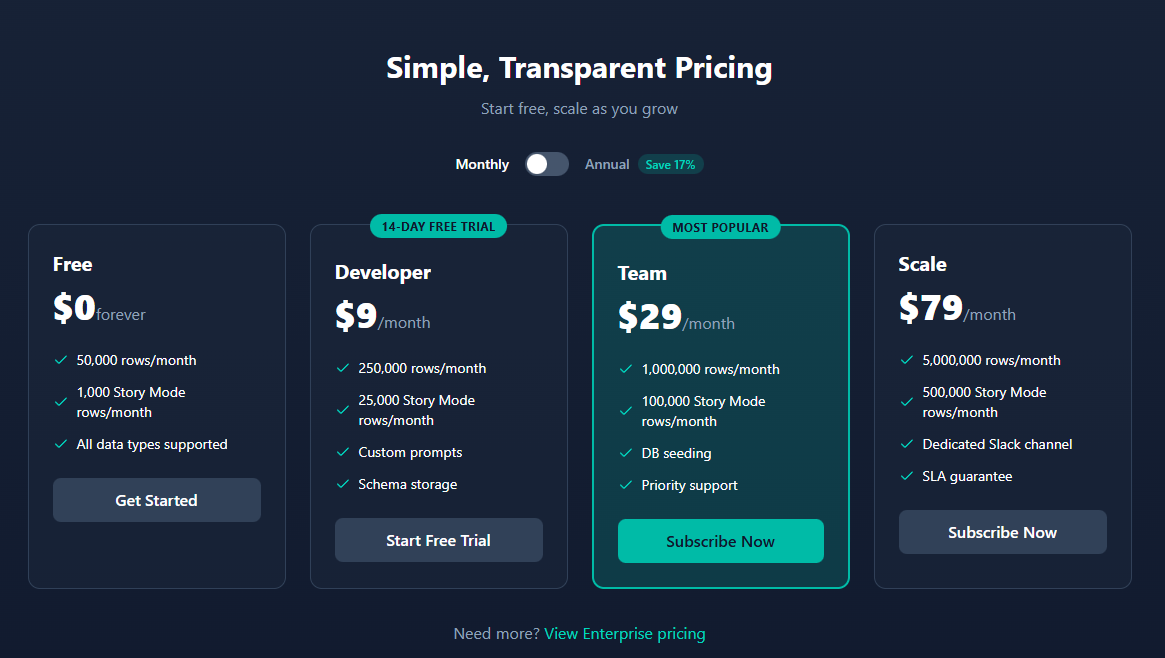 DDL to Data gallery image