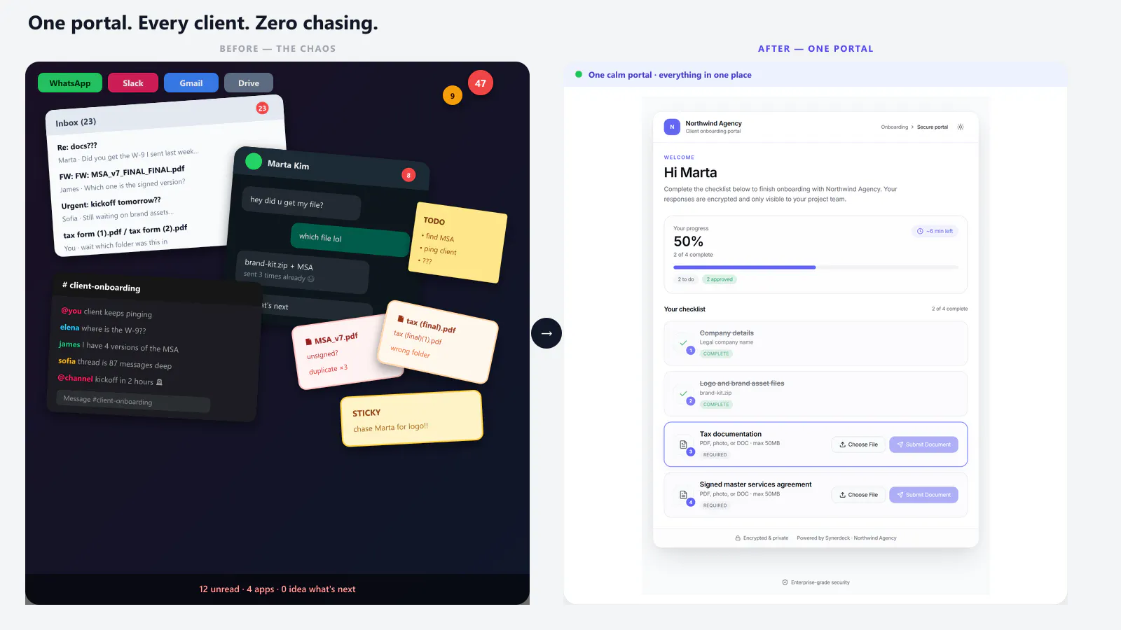Synerdeck gallery image