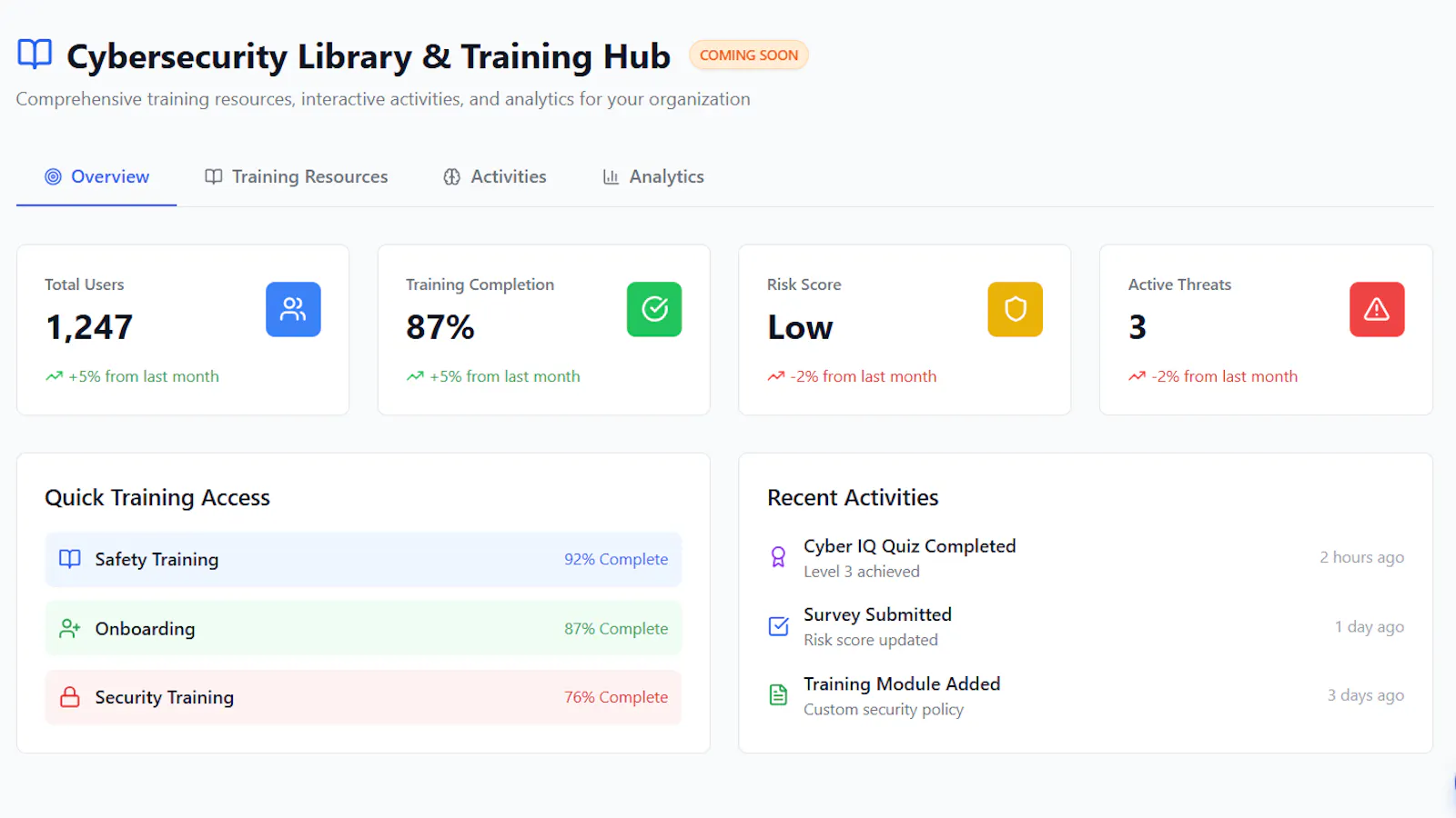Security Monitoring Suite screenshot 4