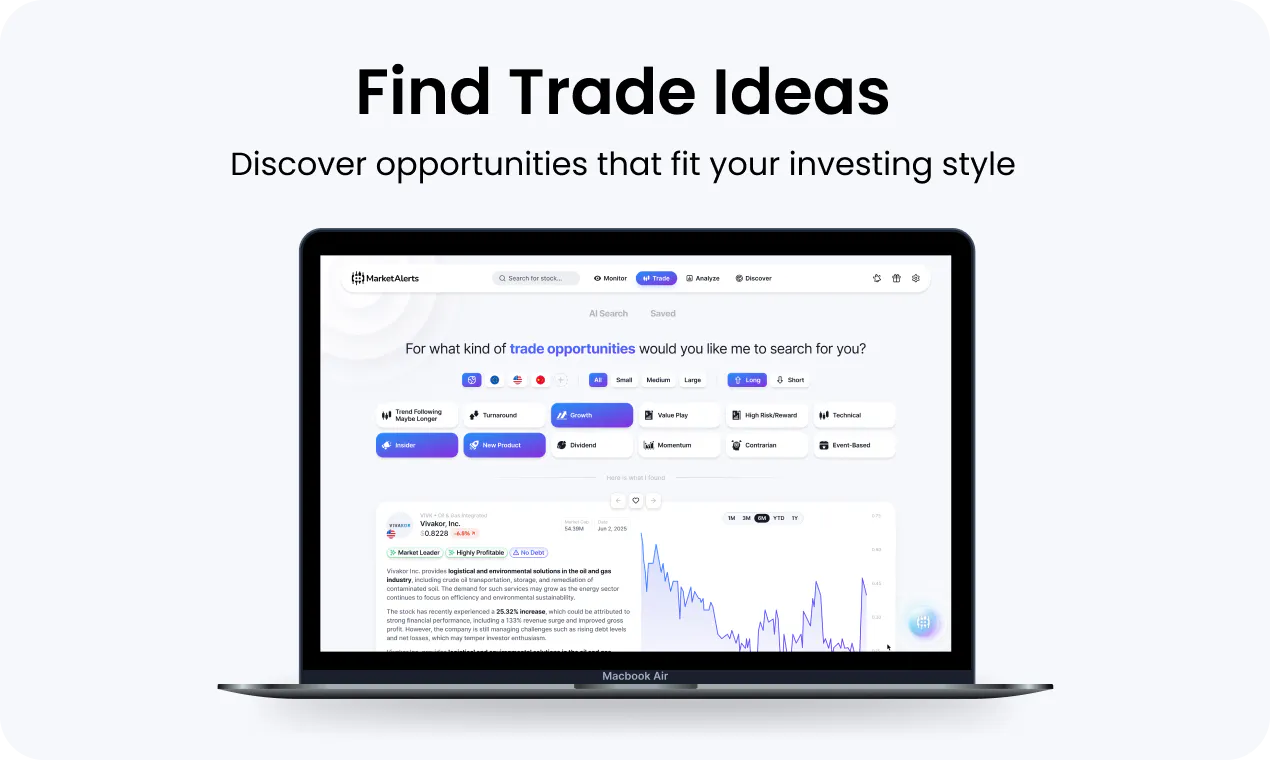 MarketAlerts.ai gallery image