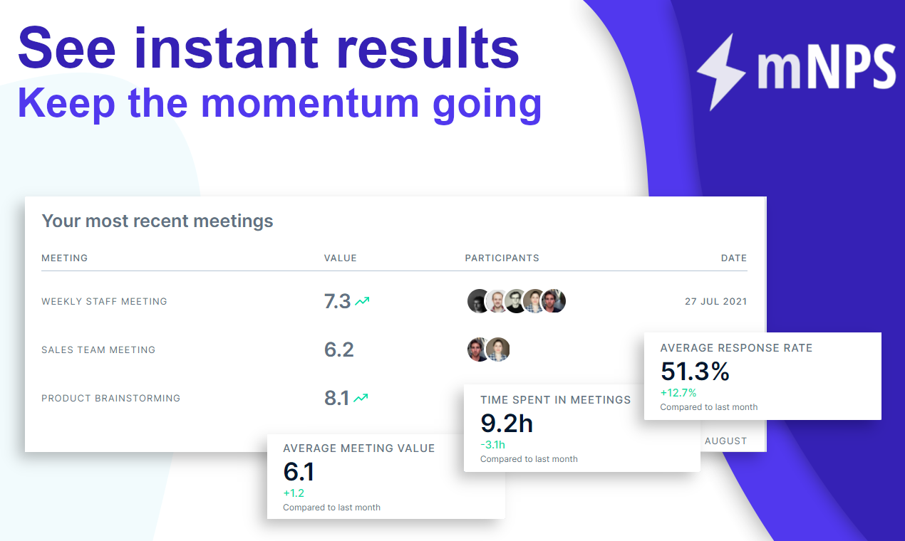 meetingNPS gallery image