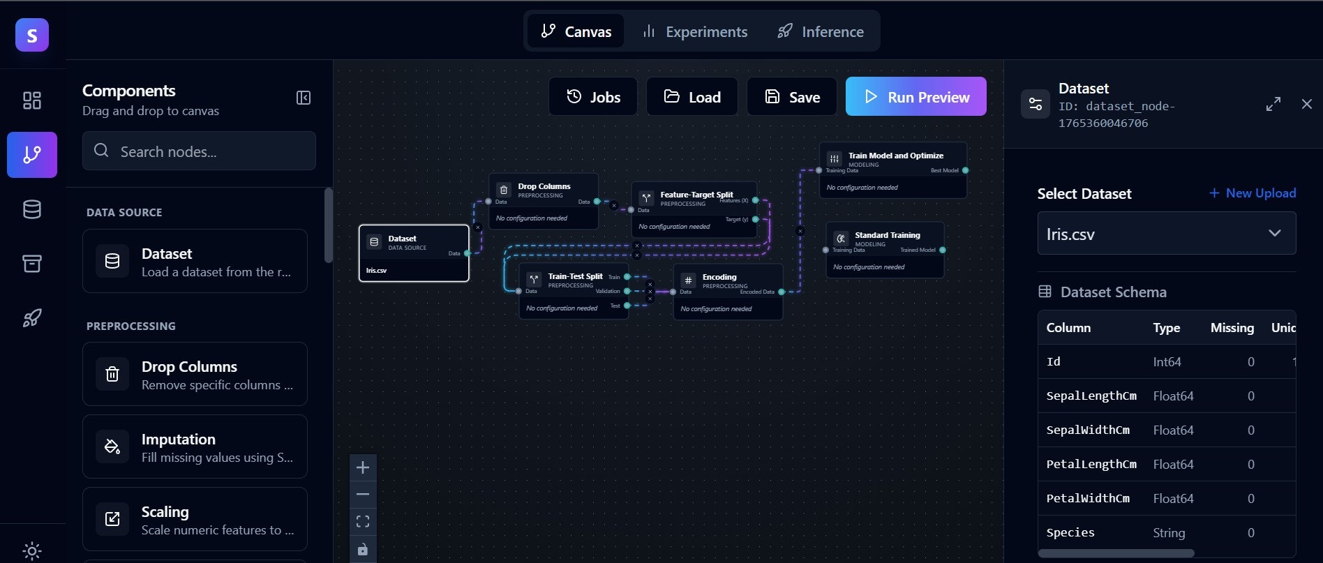 Skyulf - Screenshot 4 showing product features and functionality
