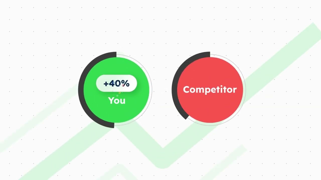 MyGoProfile gallery image