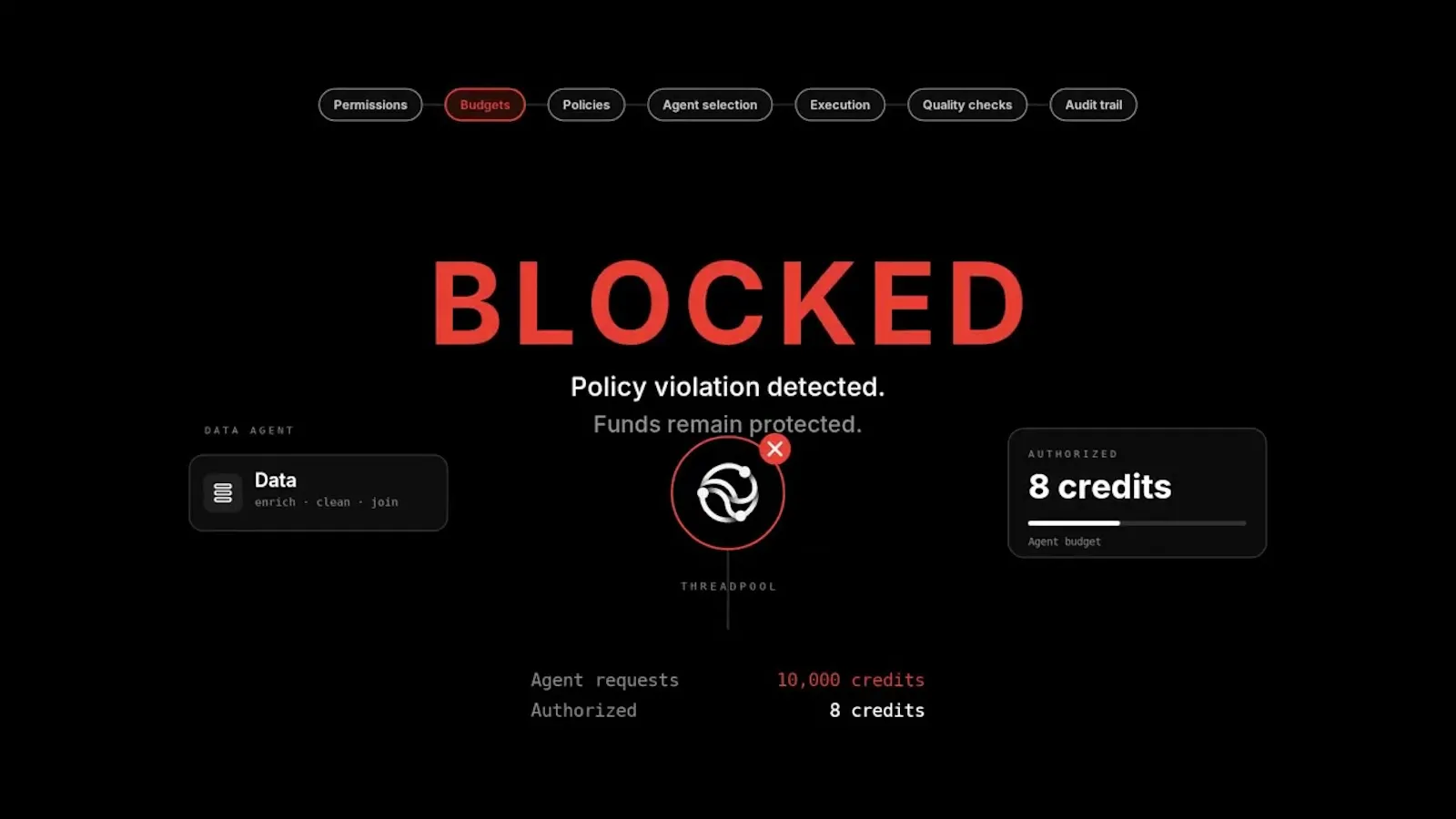 ThreadPool screenshot 1 (video preview)