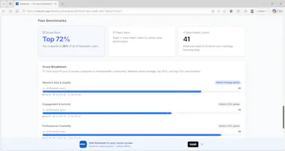 RankedIn gallery image