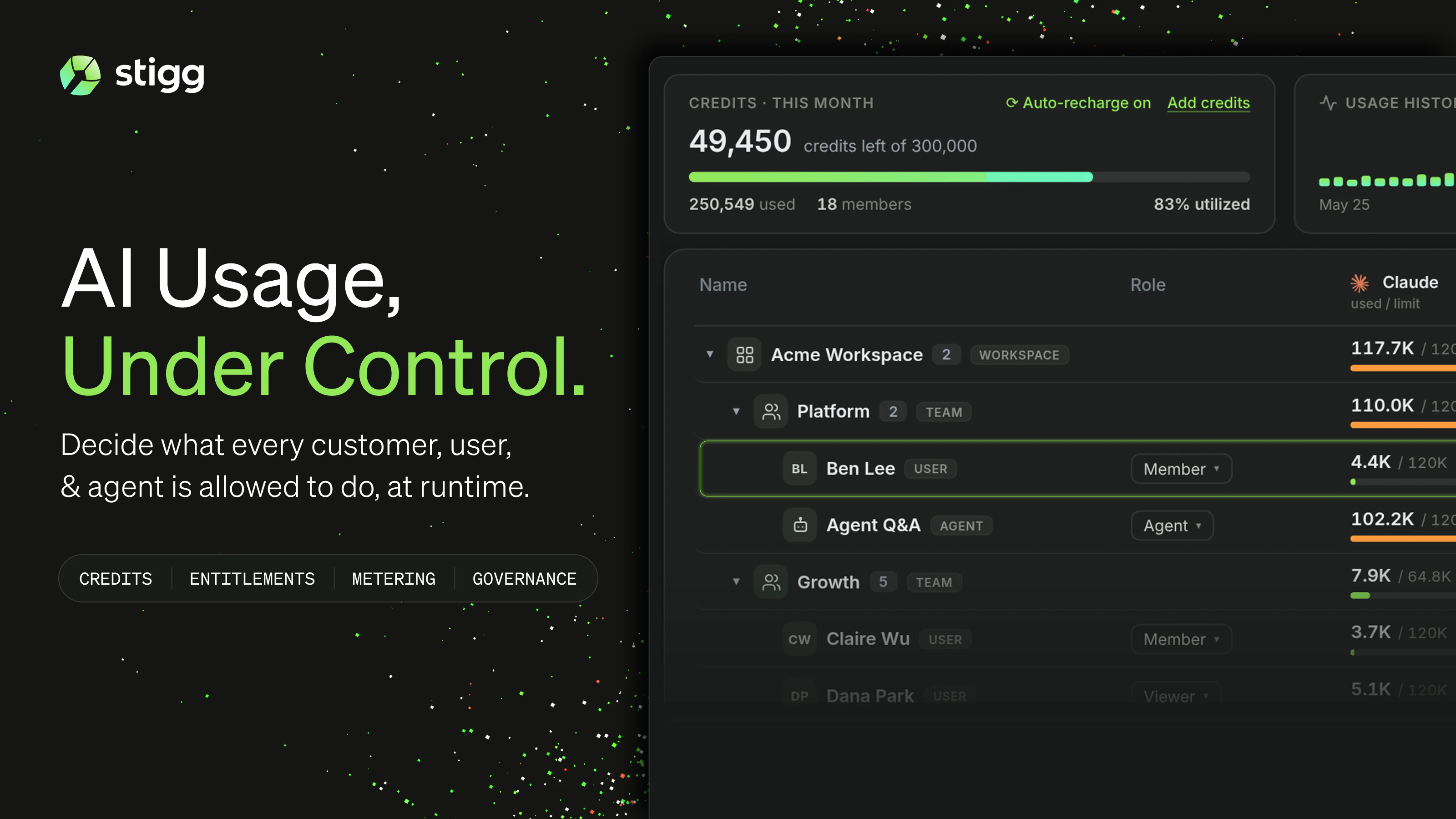 startuptile AI Usage, Under Control-Stigg 2.0 - The Usage Runtime for AI Products
