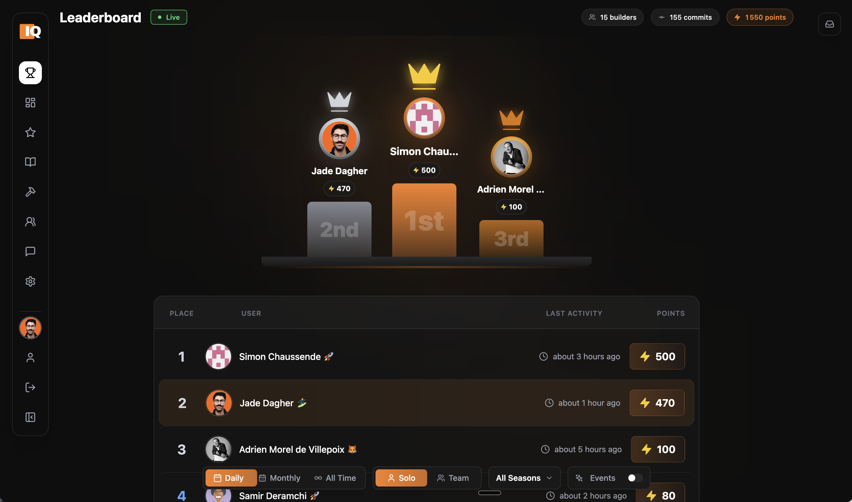 IQ | The Vibe Coders Leaderboard gallery image