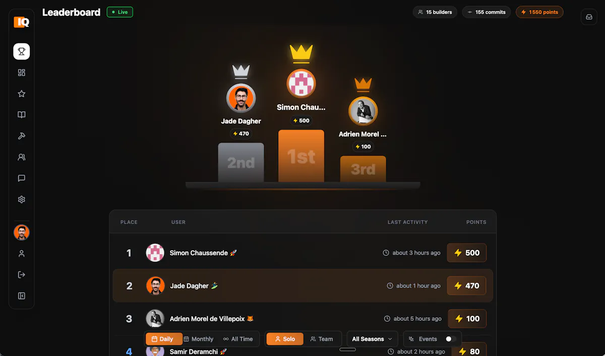 IQ | The Vibe Coders Leaderboard