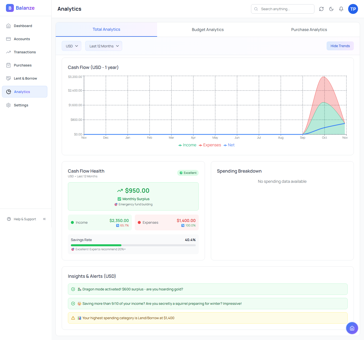 Balanze - Screenshot 2 preview