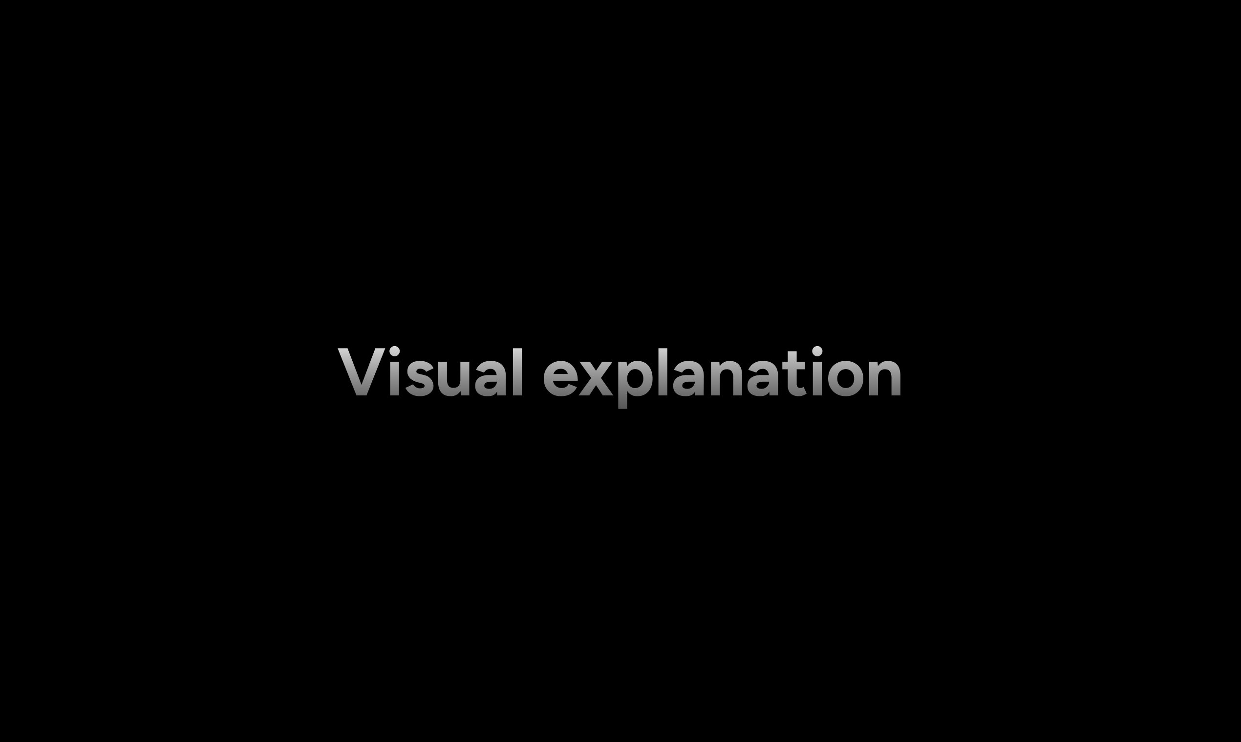 [eBook] The Ultimate UX Dictionary gallery image