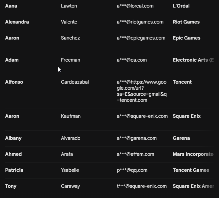 Contact list - Gaming & Luxury gallery image