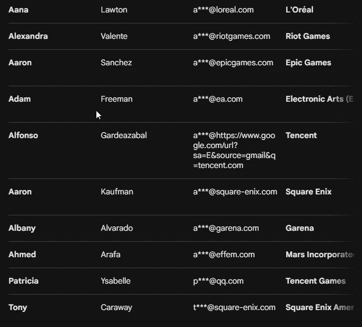 Contact list - Gaming & Luxury 대표 미리보기