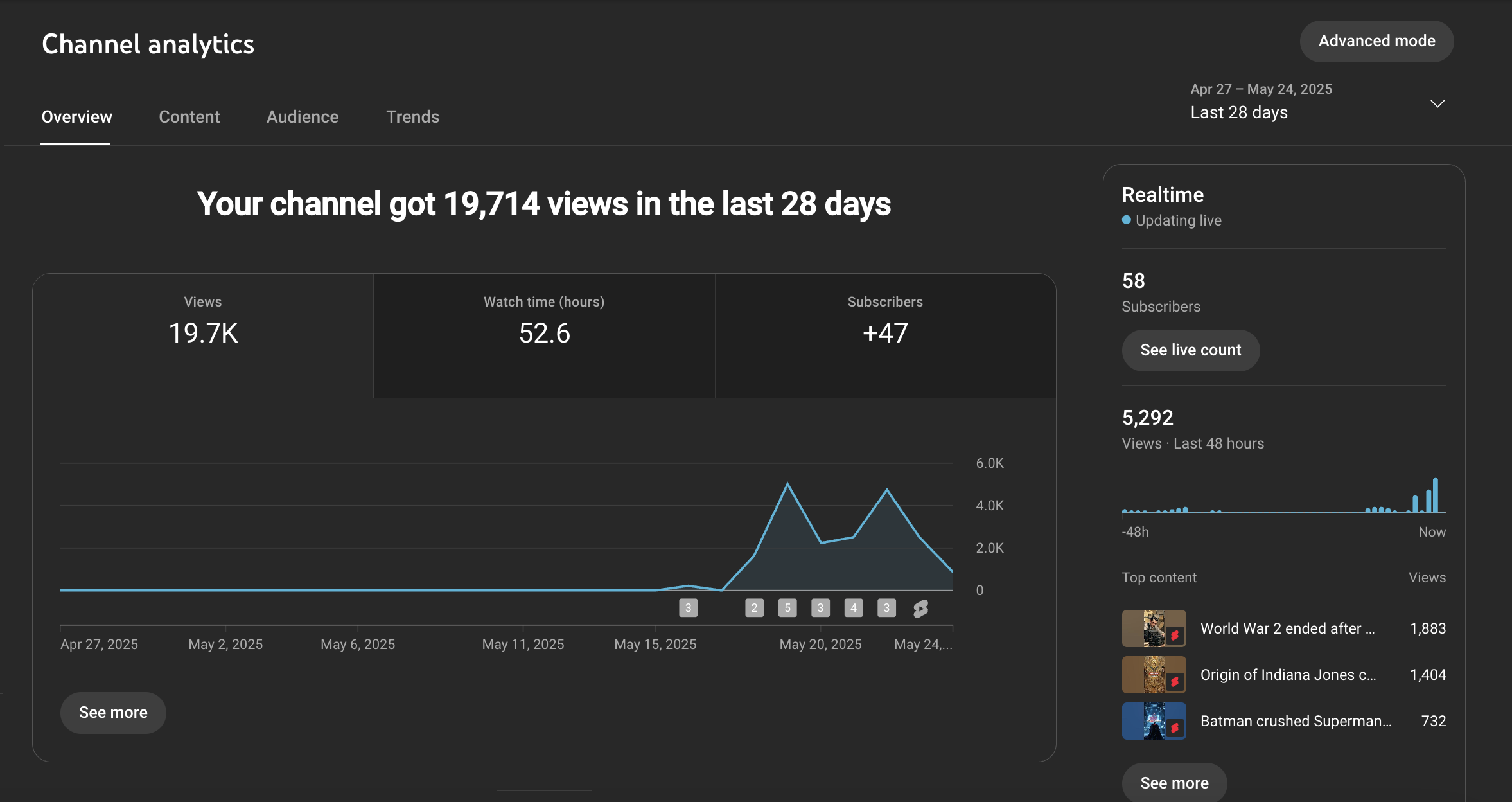 AI Shorts Pro gallery image