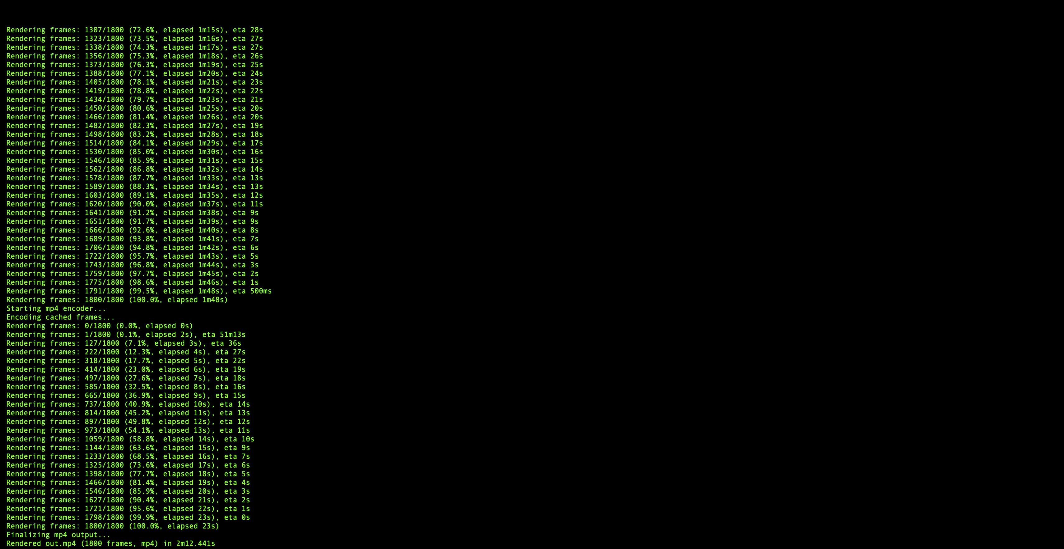 Cenvero Cetus screenshot 2