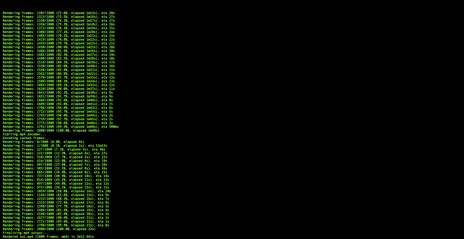 Cenvero Cetus screenshot 2