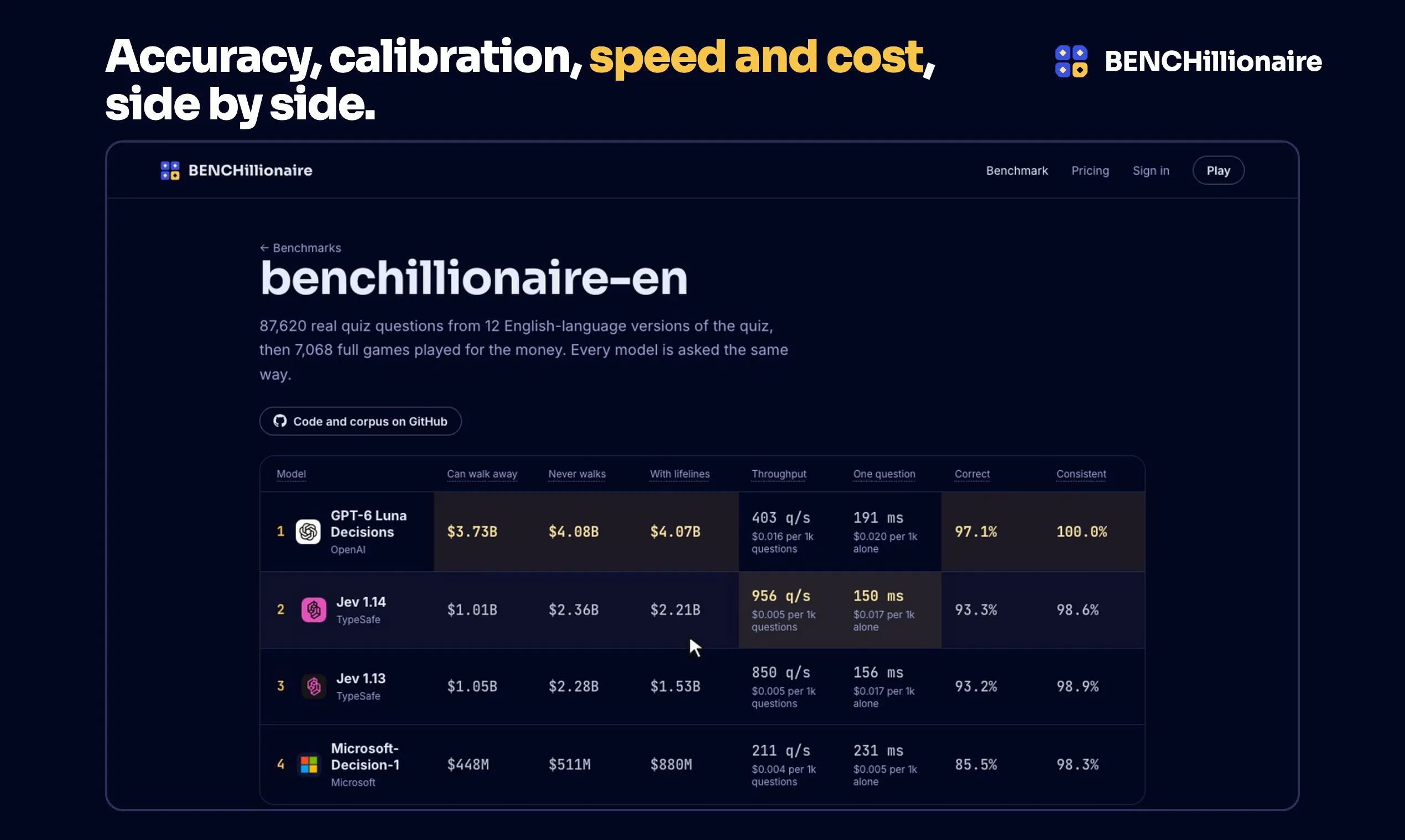 BENCHillionaire gallery image