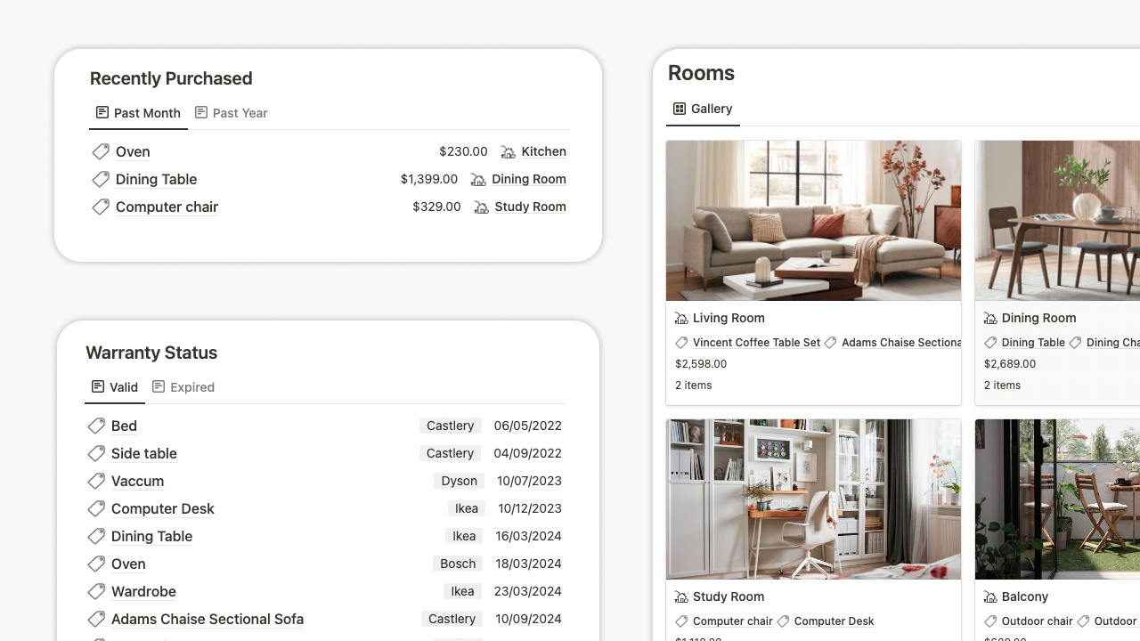 Inventory Management Dashboard gallery image