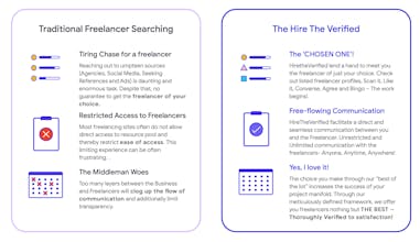 Hiretheverified gallery image