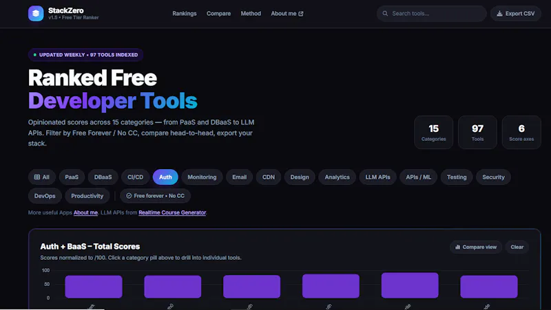 StackZero screenshot 1