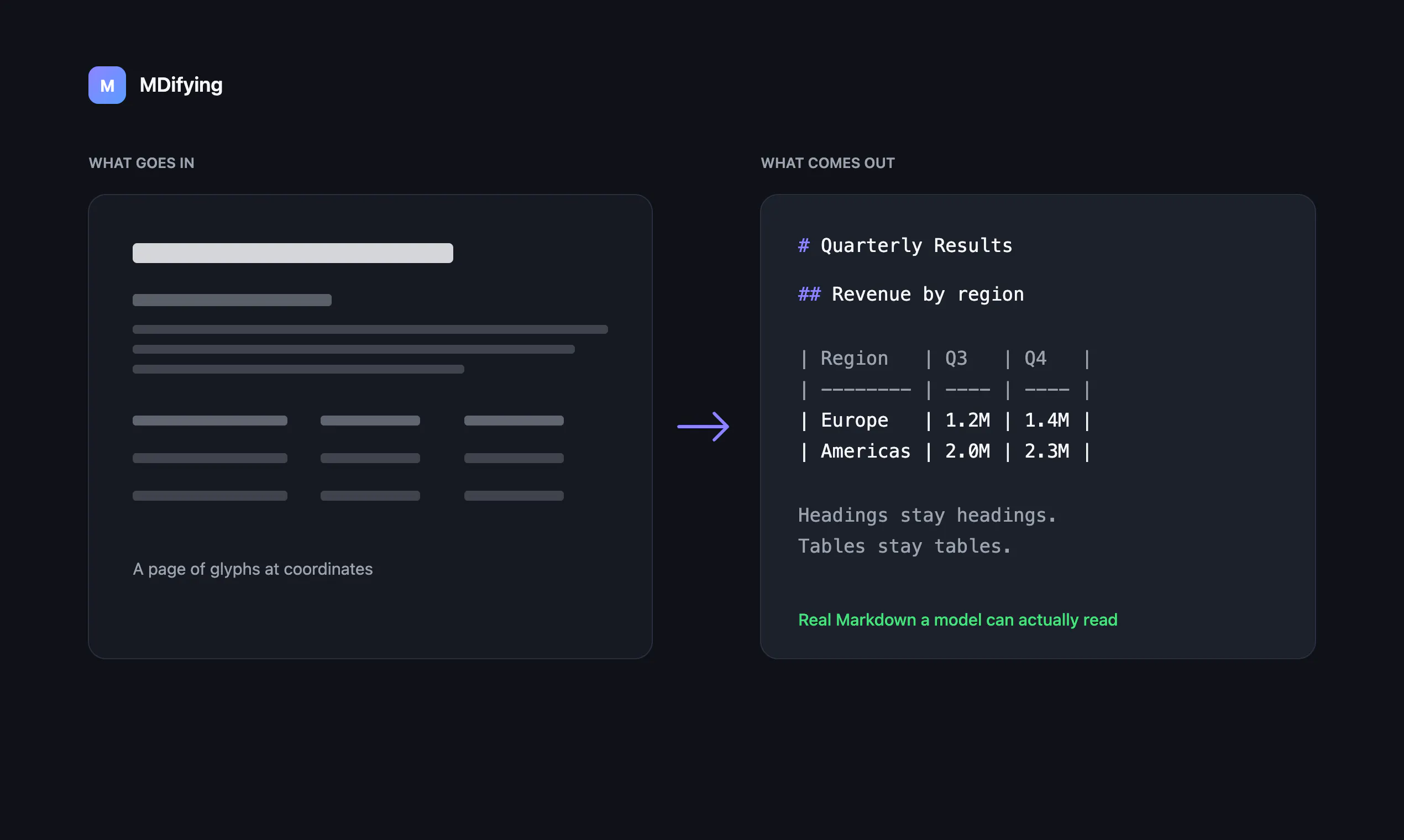 Presenting MDifying gallery image