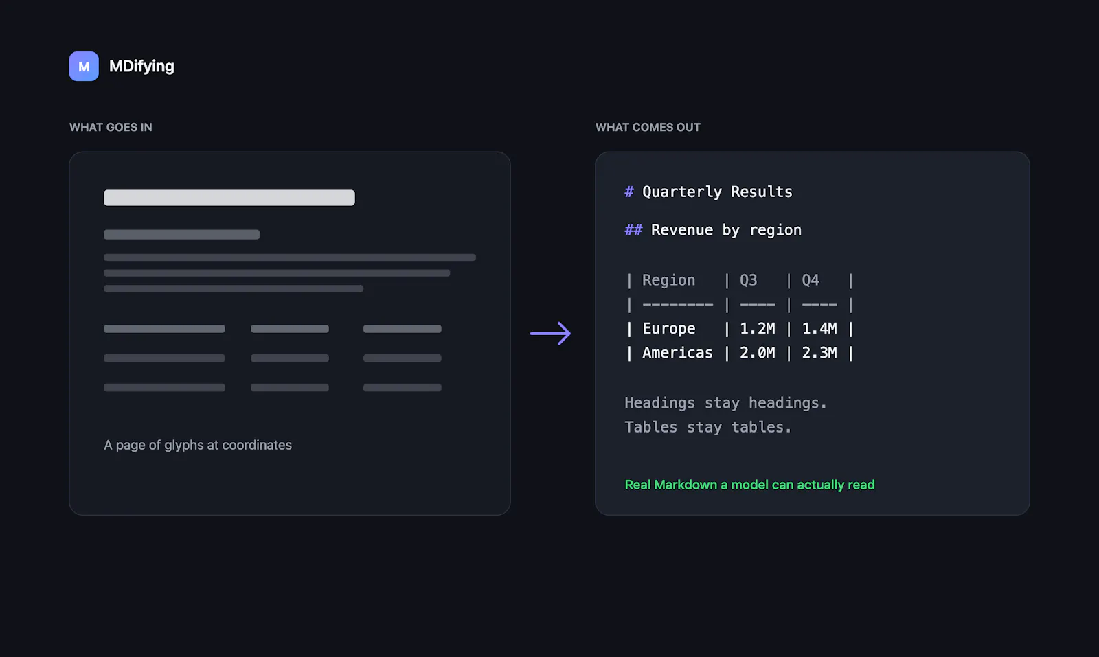 Presenting MDifying screenshot 4