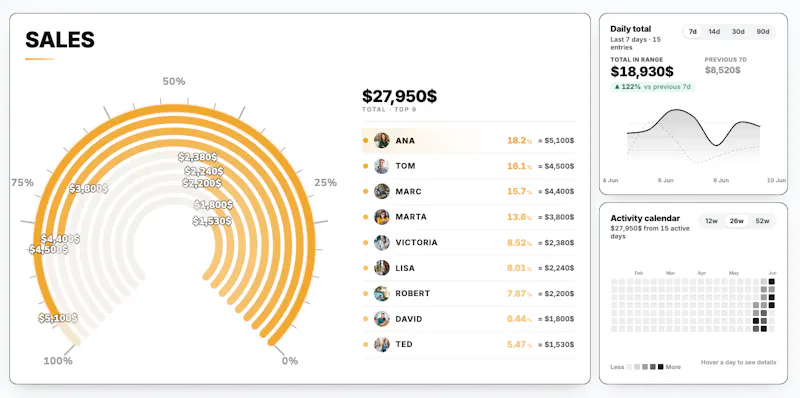 BoardQ.io screenshot 5