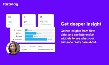 Faraday gallery image