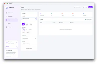 PM2Hub gallery image