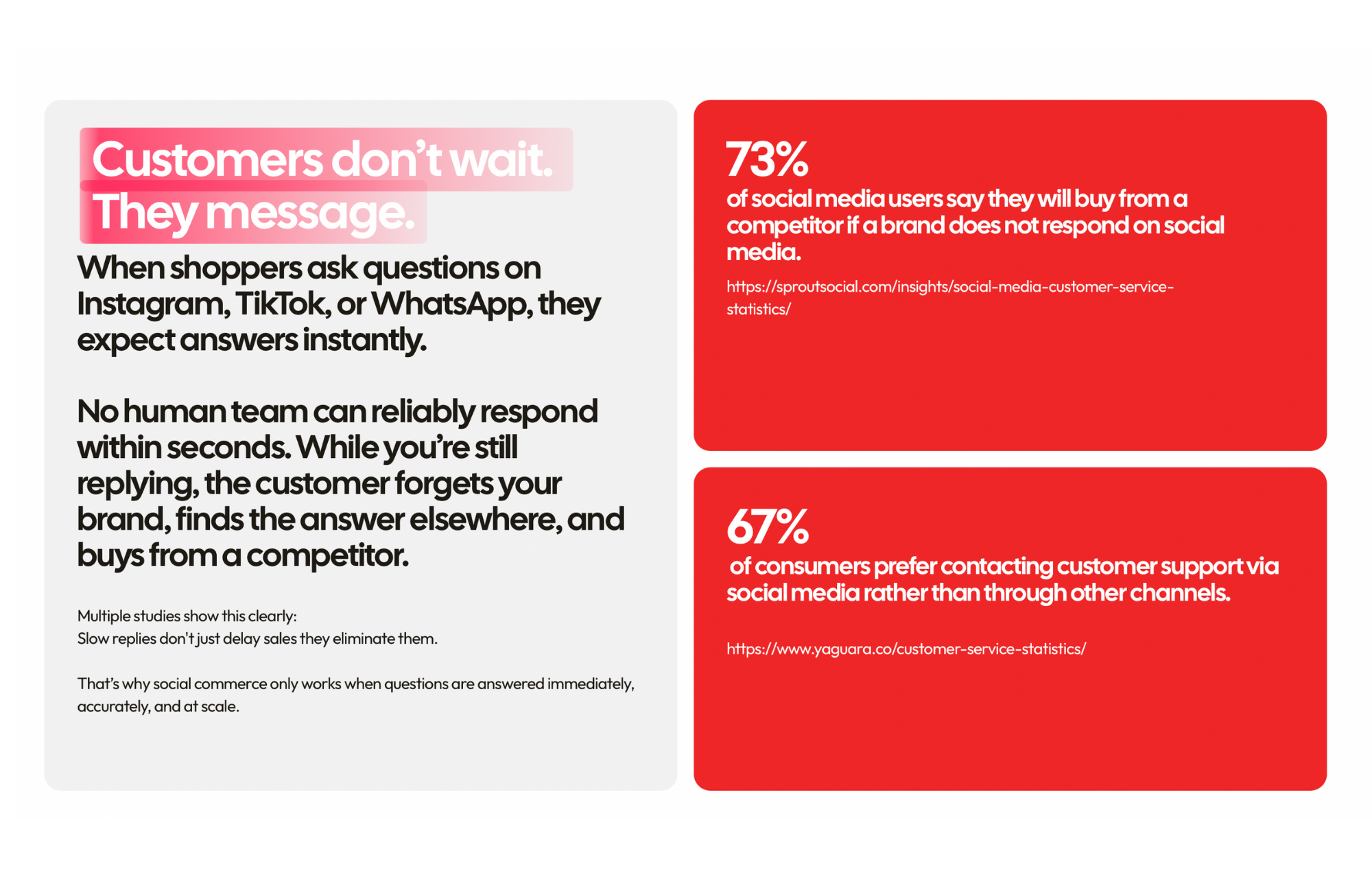 E-ComChat  - Main product screenshot demonstrating key features and user interface