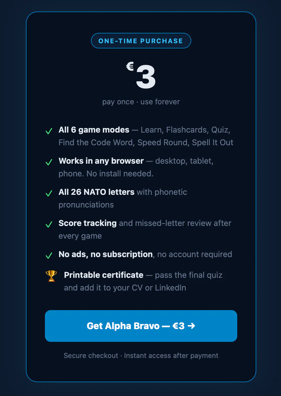 Alpha Bravo — NATO Phonetic Alphabet gallery image