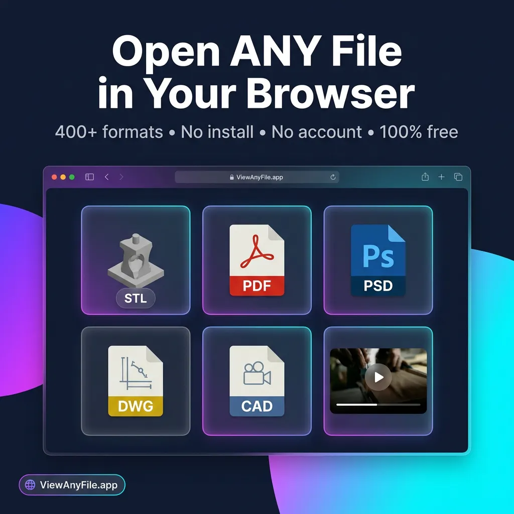 ViewAnyFile.app のプロダクトバナー