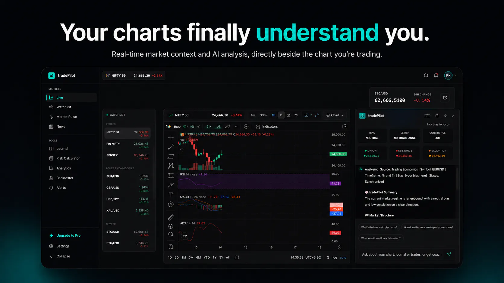 TradePilot gallery image