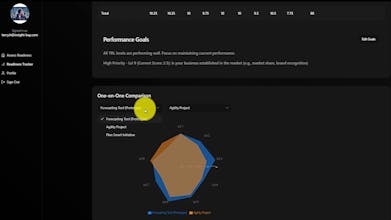Change Readiness Tracker gallery image
