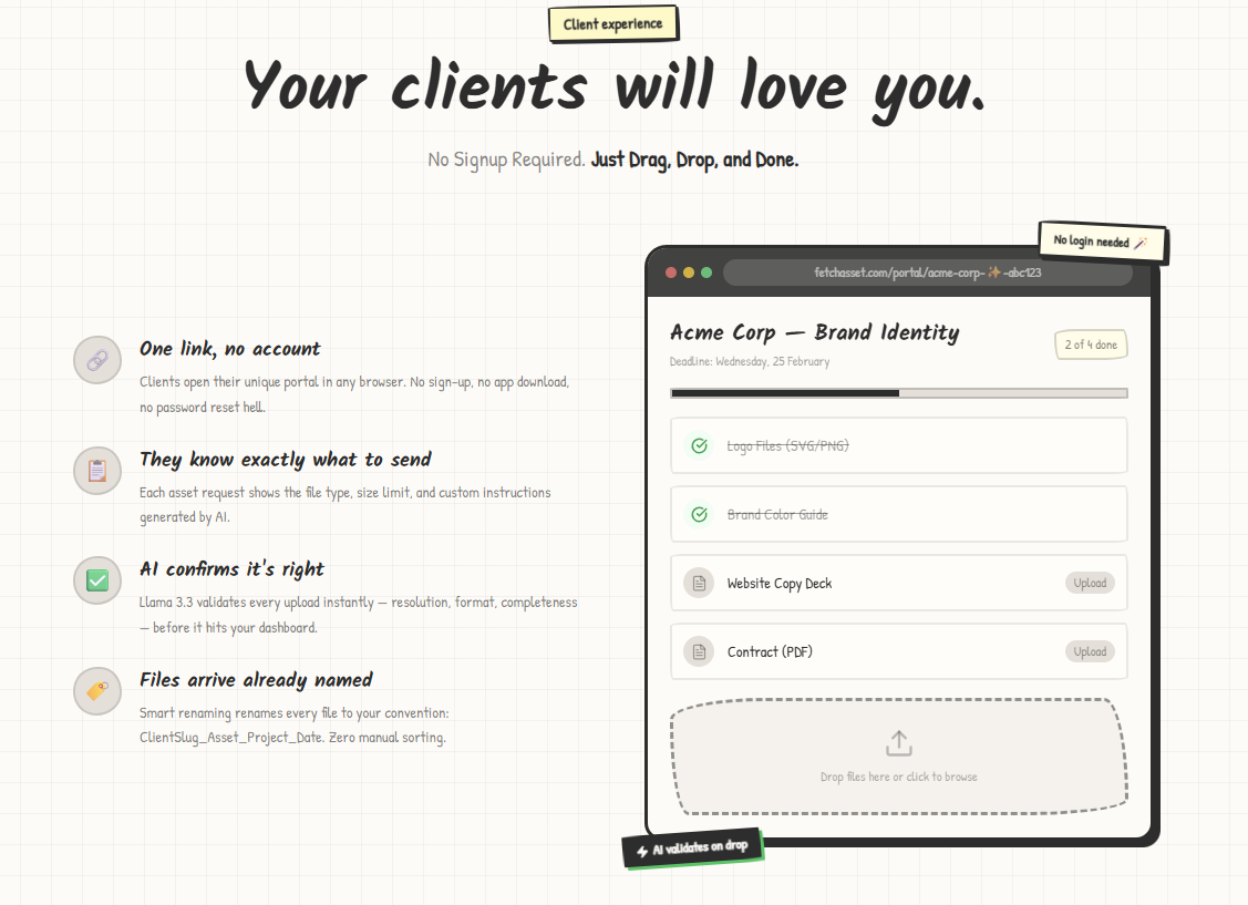 FetchAsset gallery image