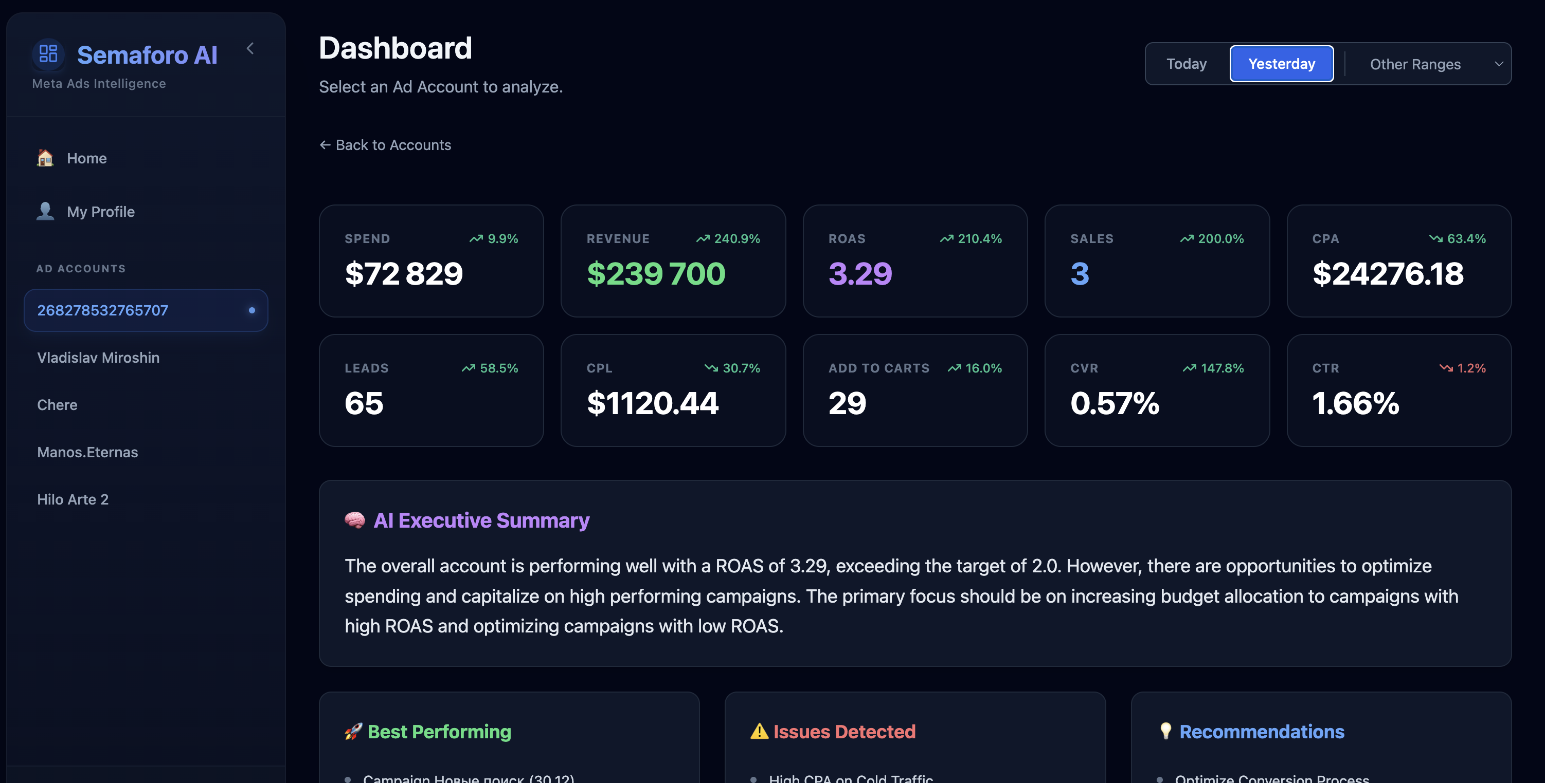 Semaforo - Screenshot 3 showing product features and functionality
