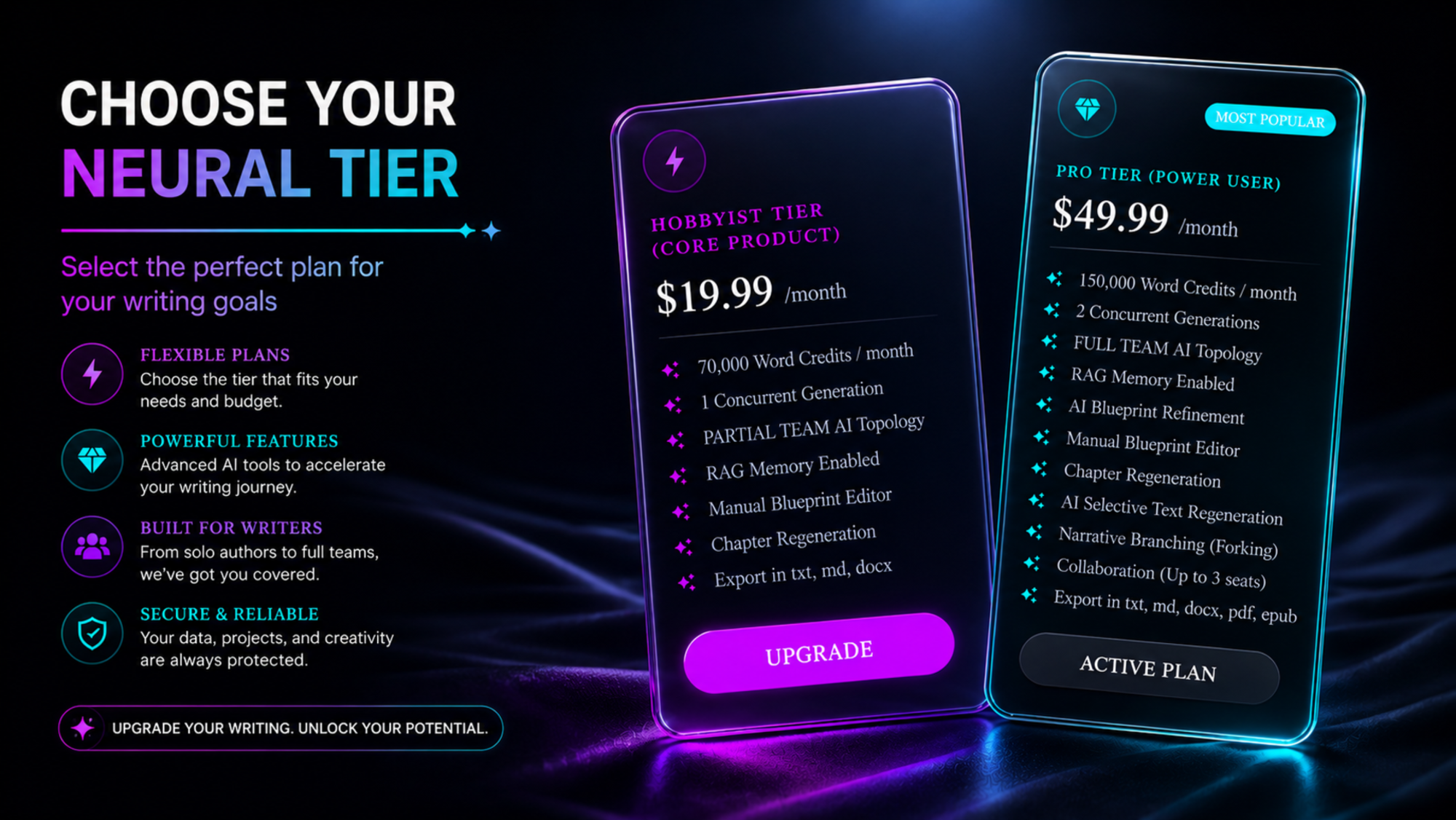 Scriptirix AI gallery image