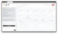 CrewAI AMP - Agent Management Platform