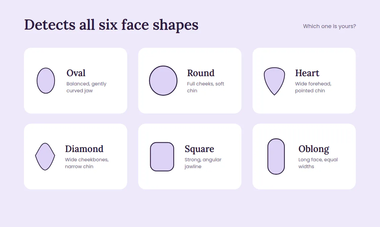 AI Face Shape Detector gallery image