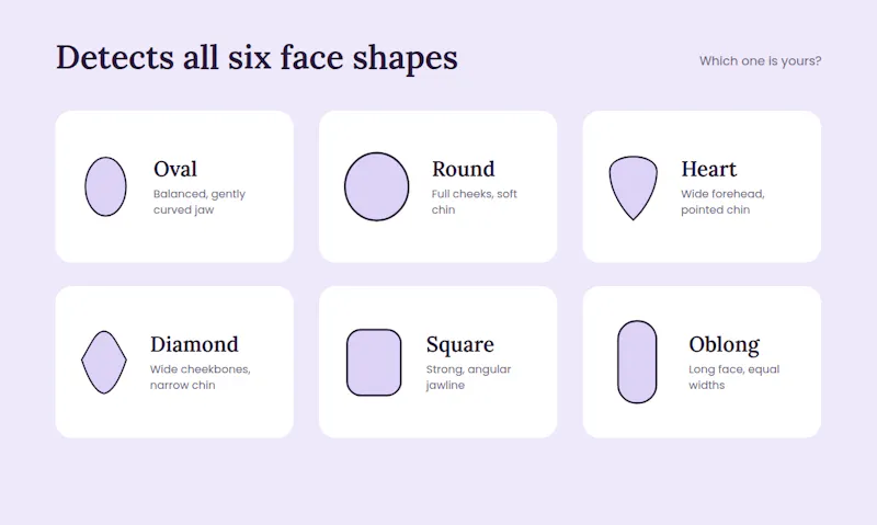 AI Face Shape Detector screenshot 5