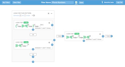 Chatter gallery image