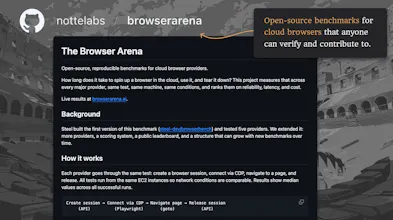 Browser Arena gallery image