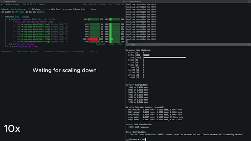 Kubechart screenshot 1 (video preview)