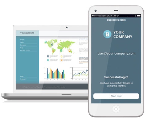 MIRACL Trust® Multi-Factor Authentication gallery image